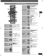 Preview for 13 page of Panasonic SCHT930 - DVD THEATER RECEIVER Operating Instructions Manual