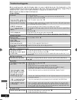 Preview for 26 page of Panasonic SCPM19 - MINI HES W/CD PLAYER Operating Instructions Manual