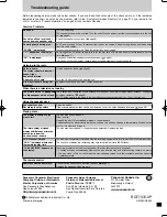 Preview for 28 page of Panasonic SCPM29 - MINI HES W/CD PLAYER Operating Instructions Manual