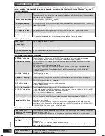 Preview for 14 page of Panasonic SCPM321 - MINI HES W/CD PLAYER Operating Instructions Manual