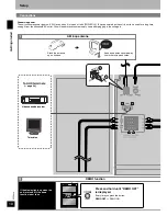 Preview for 10 page of Panasonic SCPM71SD - MINI HES W/CD PLAYER Operating Instructions Manual