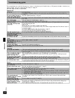 Preview for 38 page of Panasonic SCPM71SD - MINI HES W/CD PLAYER Operating Instructions Manual