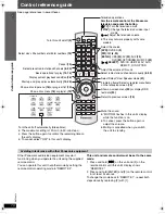 Preview for 10 page of Panasonic SCPTX5 - DVD HOME THEATER SOUND SYSTEM Operation Manual