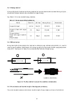 Preview for 22 page of Panasonic SCROLL C-SB Series Applications Manual