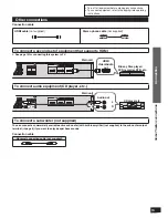 Preview for 13 page of Panasonic SCZT2 - HOME THEATER AUDO SYSTEM Operating Instructions Manual