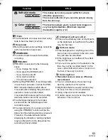 Preview for 53 page of Panasonic SDR-H100K Owner'S Manual