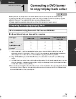 Preview for 79 page of Panasonic SDR-H100K Owner'S Manual