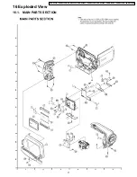 Preview for 71 page of Panasonic SDR-H250E Service Manual