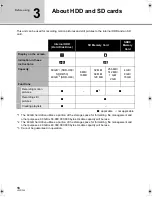 Preview for 18 page of Panasonic SDR-H40 Operating Instructions Manual