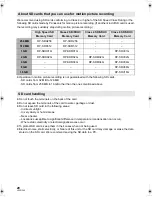 Preview for 20 page of Panasonic SDR-H40 Operating Instructions Manual