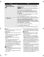 Preview for 42 page of Panasonic SDR-H40 Operating Instructions Manual