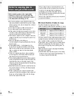 Preview for 74 page of Panasonic SDR-H40 Operating Instructions Manual