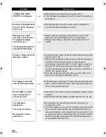 Preview for 102 page of Panasonic SDR-H40 Operating Instructions Manual