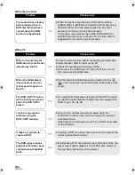 Preview for 104 page of Panasonic SDR-H40 Operating Instructions Manual