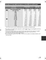 Preview for 113 page of Panasonic SDR-H40 Operating Instructions Manual