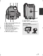 Preview for 15 page of Panasonic SDR-H79 Operating Instructions Manual