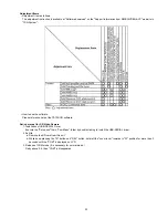 Preview for 33 page of Panasonic SDR-S50P Service Manual