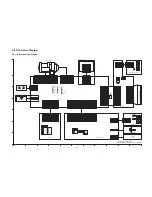 Preview for 39 page of Panasonic SDR-S50P Service Manual