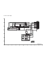 Preview for 40 page of Panasonic SDR-S50P Service Manual