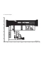 Preview for 44 page of Panasonic SDR-S50P Service Manual