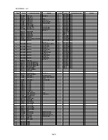 Preview for 58 page of Panasonic SDR-S50P Service Manual