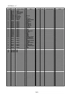 Preview for 59 page of Panasonic SDR-S50P Service Manual