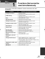 Preview for 105 page of Panasonic SDR S7 - Flash Memory Camcorder Owner'S Manual