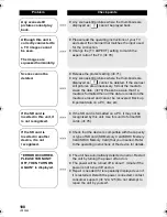 Preview for 108 page of Panasonic SDR S7 - Flash Memory Camcorder Owner'S Manual