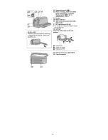 Preview for 14 page of Panasonic SDR-S70EB Service Manual