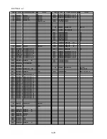 Preview for 56 page of Panasonic SDR-S70P Service Manual