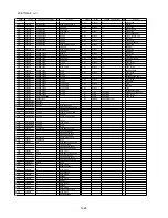 Preview for 60 page of Panasonic SDR-S70P Service Manual