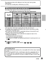 Preview for 35 page of Panasonic SDR SW20 - Camcorder - 680 KP Operating Instructions Manual