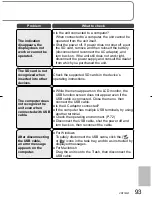 Preview for 93 page of Panasonic SDR SW20 - Camcorder - 680 KP Operating Instructions Manual