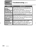 Preview for 94 page of Panasonic SDR SW20 - Camcorder - 680 KP Operating Instructions Manual