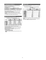 Preview for 10 page of Panasonic SDR-SW20E Service Manual