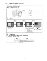 Preview for 13 page of Panasonic SDR-SW20E Service Manual