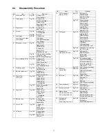 Preview for 17 page of Panasonic SDR-SW20E Service Manual