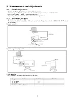 Preview for 30 page of Panasonic SDR-SW20E Service Manual