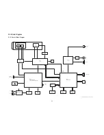 Preview for 35 page of Panasonic SDR-SW20E Service Manual