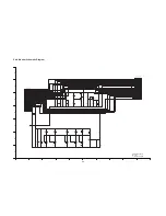 Preview for 38 page of Panasonic SDR-SW20E Service Manual