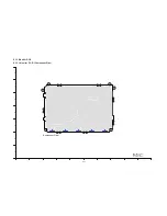 Preview for 43 page of Panasonic SDR-SW20E Service Manual