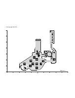 Preview for 45 page of Panasonic SDR-SW20E Service Manual