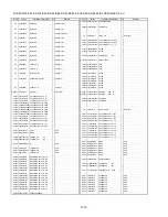 Preview for 48 page of Panasonic SDR-SW20E Service Manual