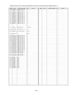 Preview for 49 page of Panasonic SDR-SW20E Service Manual