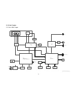 Preview for 43 page of Panasonic SDR-SW21EB Service Manual