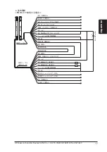 Preview for 17 page of Panasonic SF4B-A10-01 V2 Quick Instruction Manual