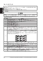 Preview for 22 page of Panasonic SF4B-A10-01 V2 Quick Instruction Manual