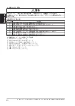 Preview for 24 page of Panasonic SF4B-A10-01 V2 Quick Instruction Manual