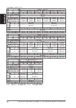 Preview for 30 page of Panasonic SF4B-A10-01 V2 Quick Instruction Manual