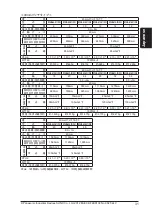 Preview for 31 page of Panasonic SF4B-A10-01 V2 Quick Instruction Manual